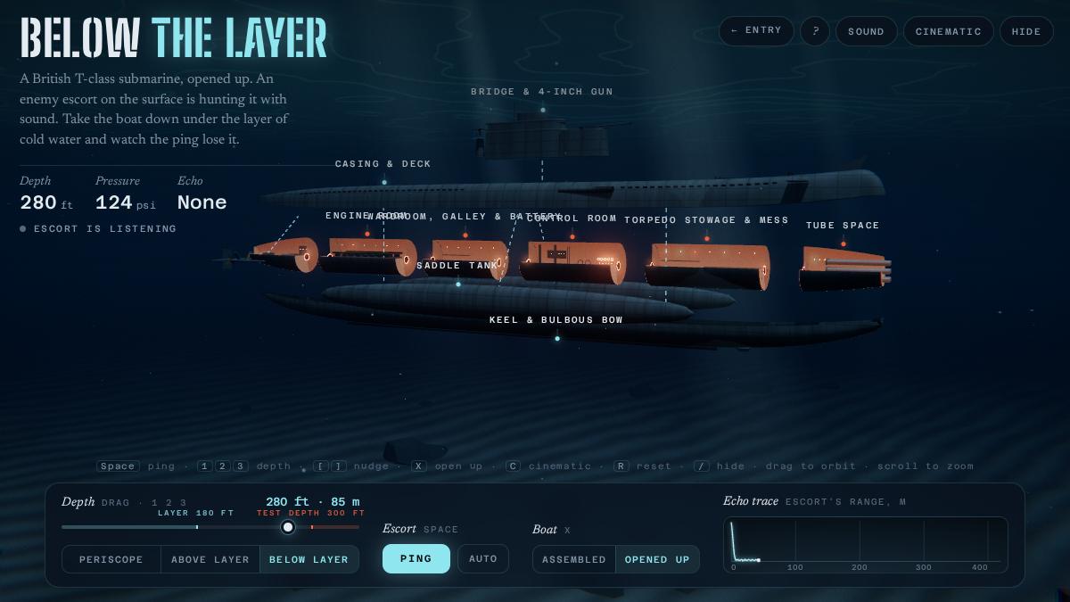 The submarine piece as ported to jarvising: the boat opened up into its compartments below the layer, labels tracked to each part.